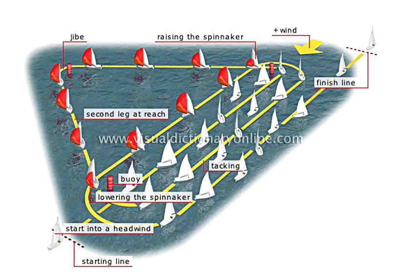 course