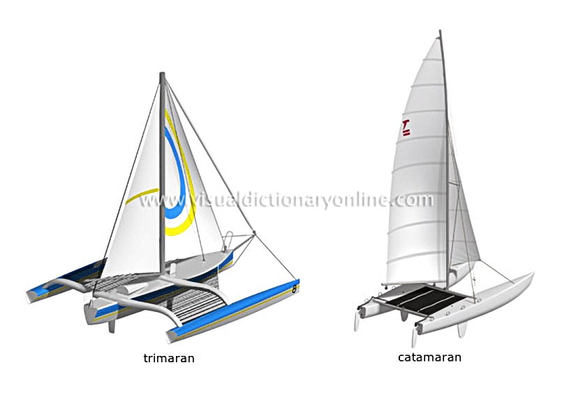 multihulls