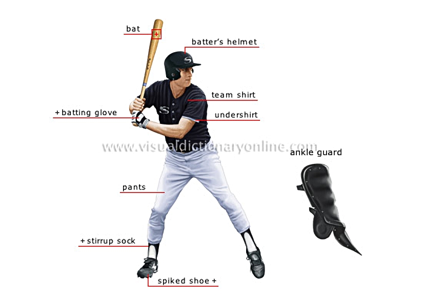 batter