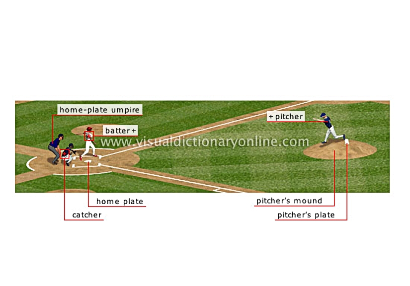 pitch