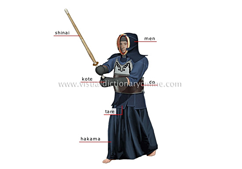 kendoka