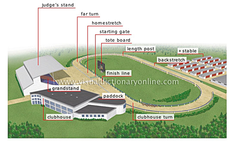 racetrack