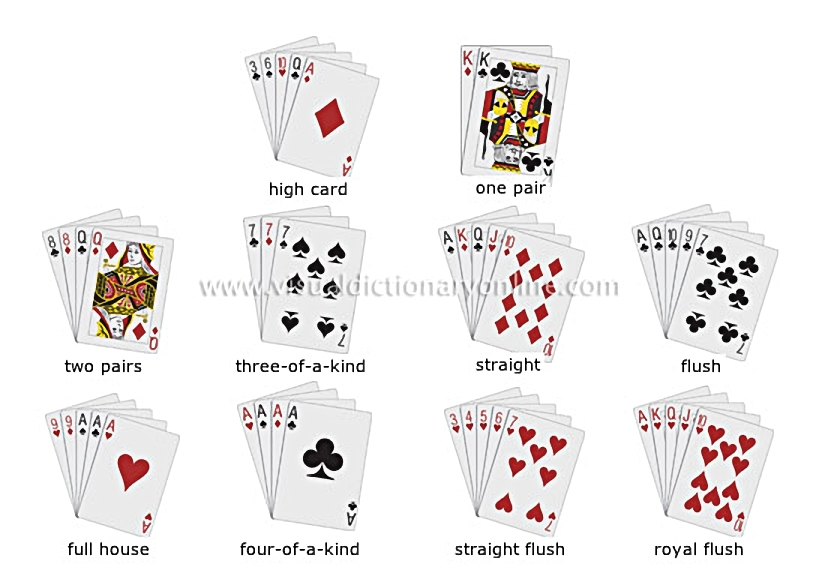standard poker hands