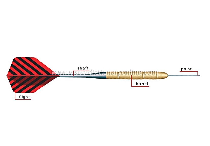 dart