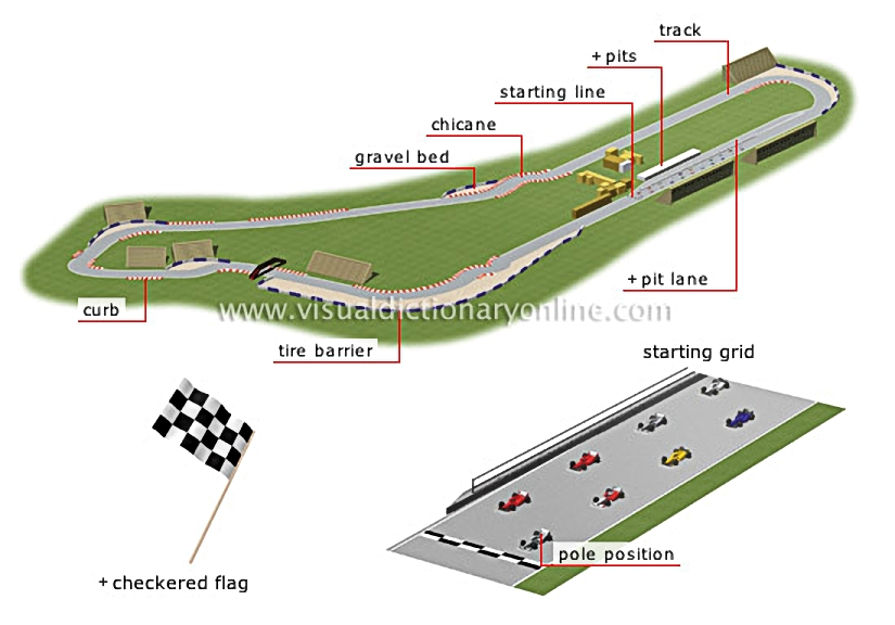circuit