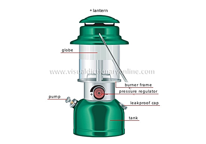 propane or butane accessories [1]