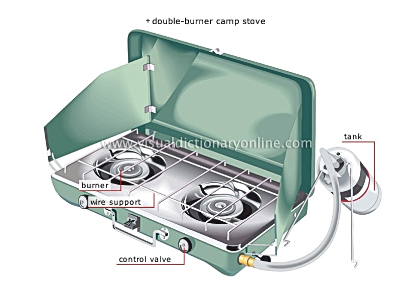 propane or butane accessories [2]