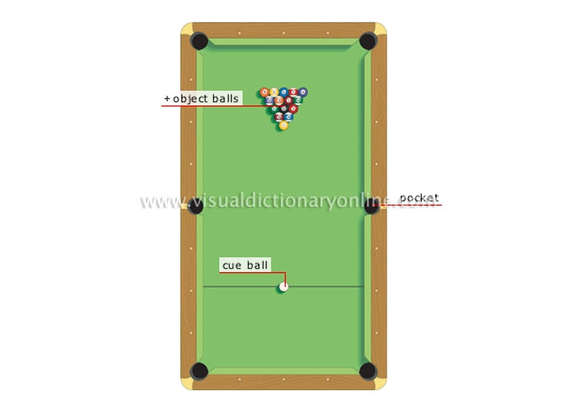 pool