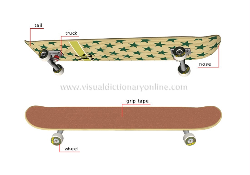 skateboard