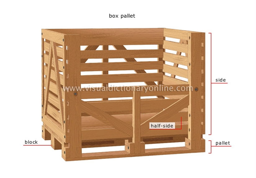 pallets [3]