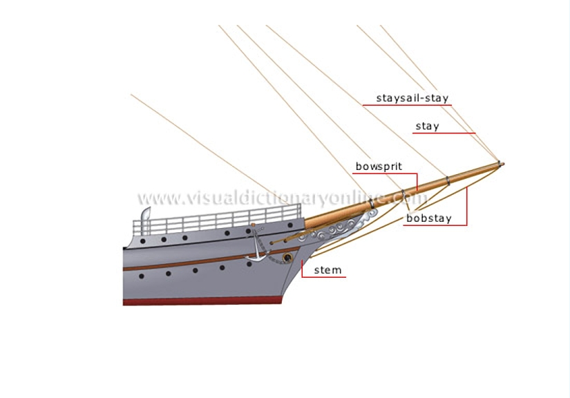 masting and rigging [5]