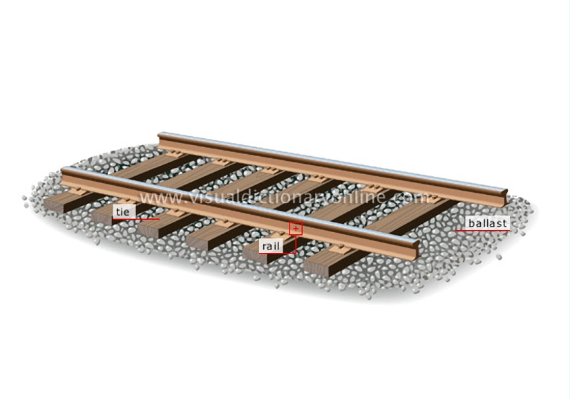 railroad track