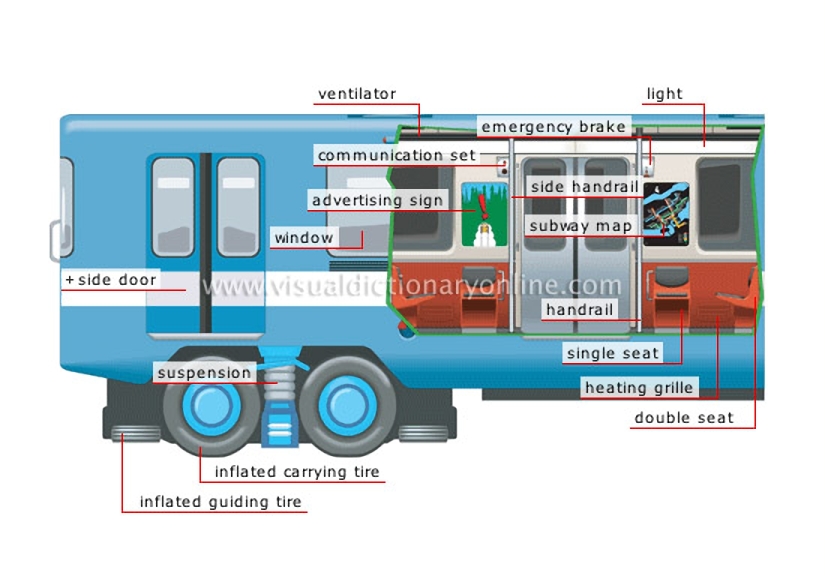 passenger car