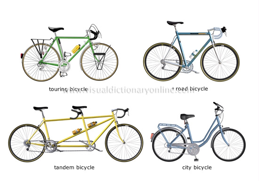 examples of bicycles [2]