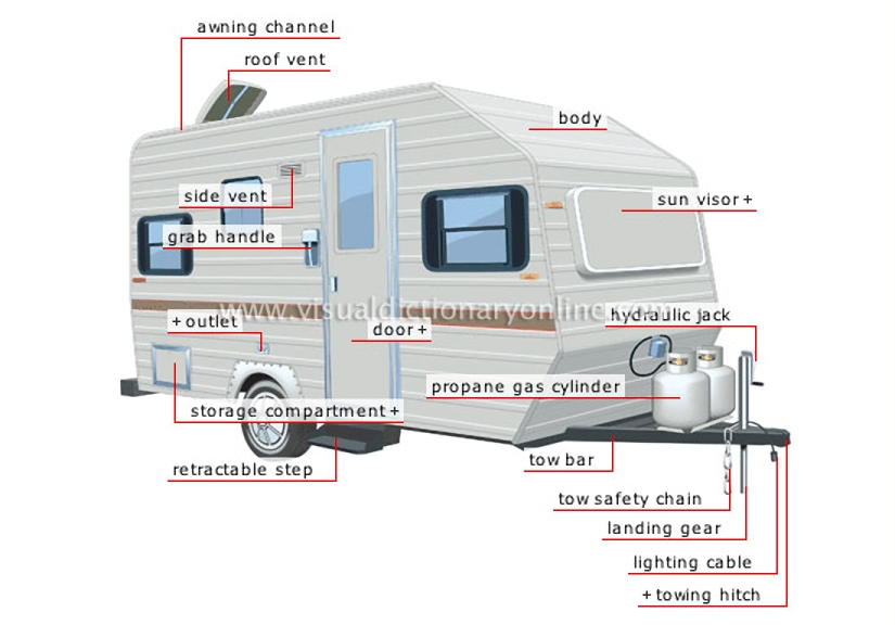 trailer