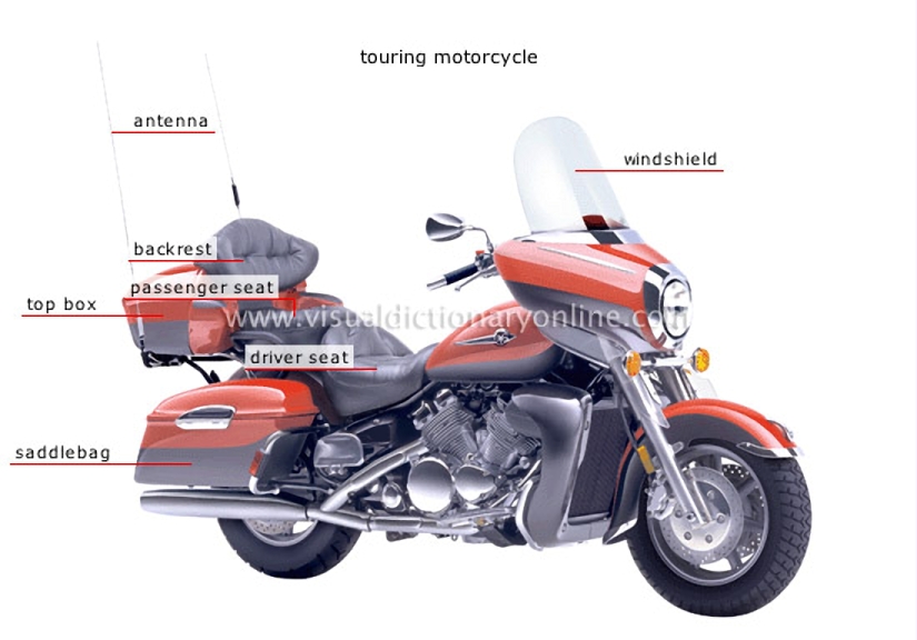 examples of motorcycles [1]