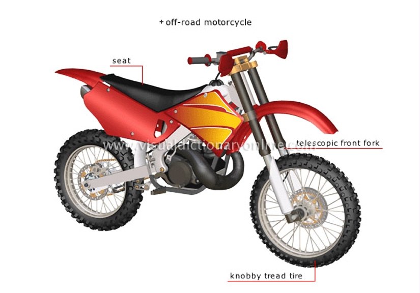 examples of motorcycles [2]