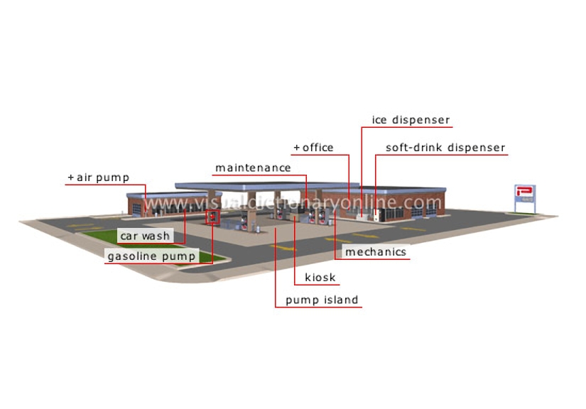 service station