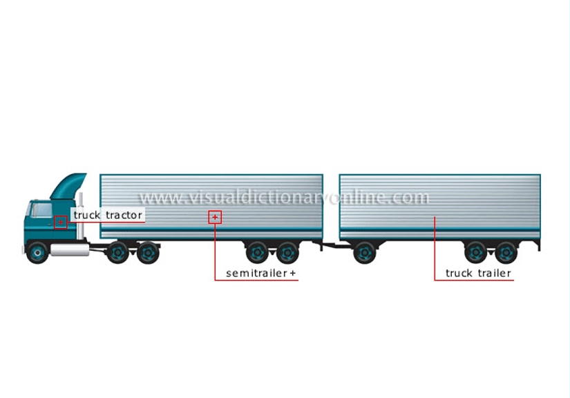 tandem tractor trailer